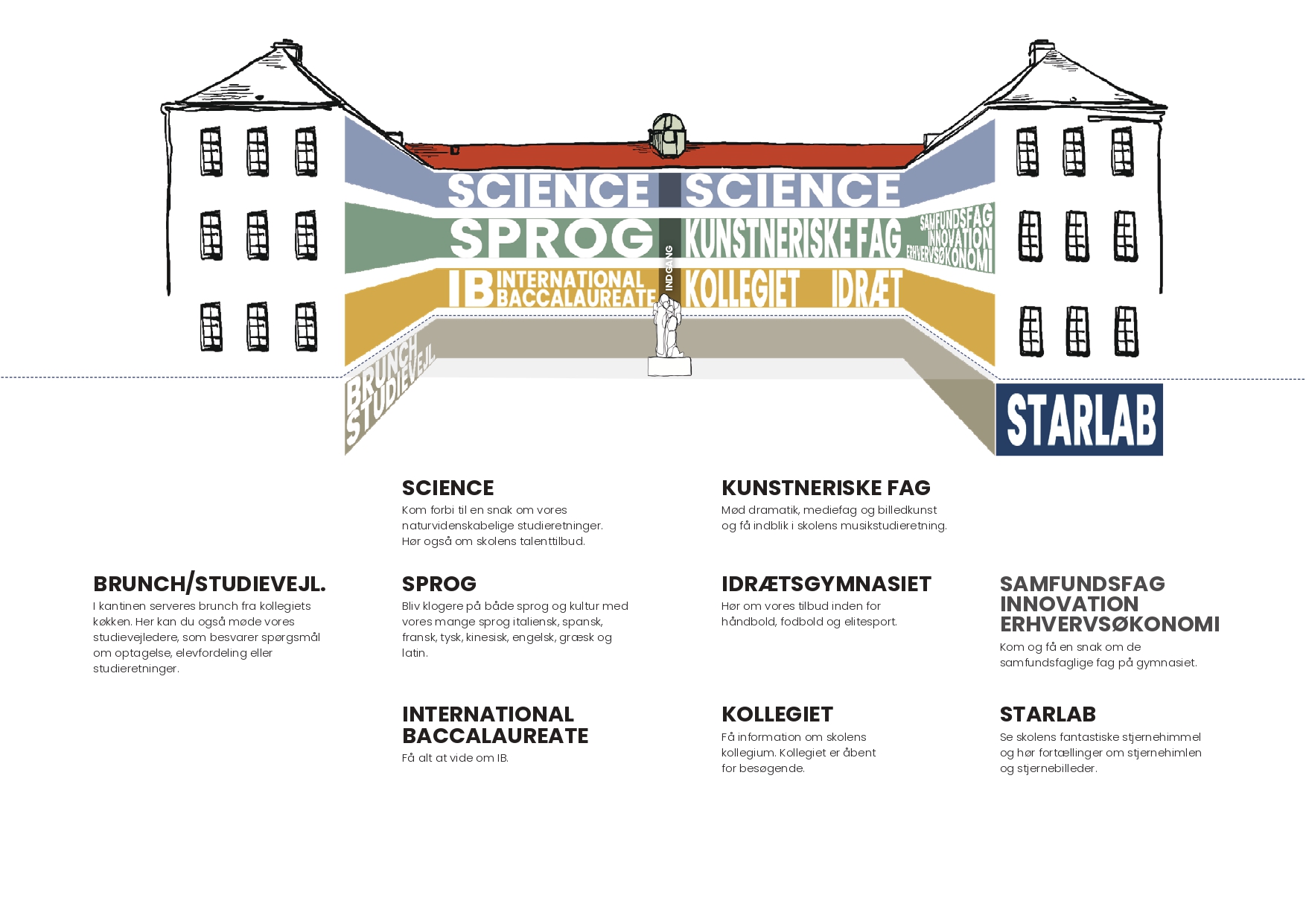 VK Oversigtskort Endelig Udgave 2 Page 0001 (1)